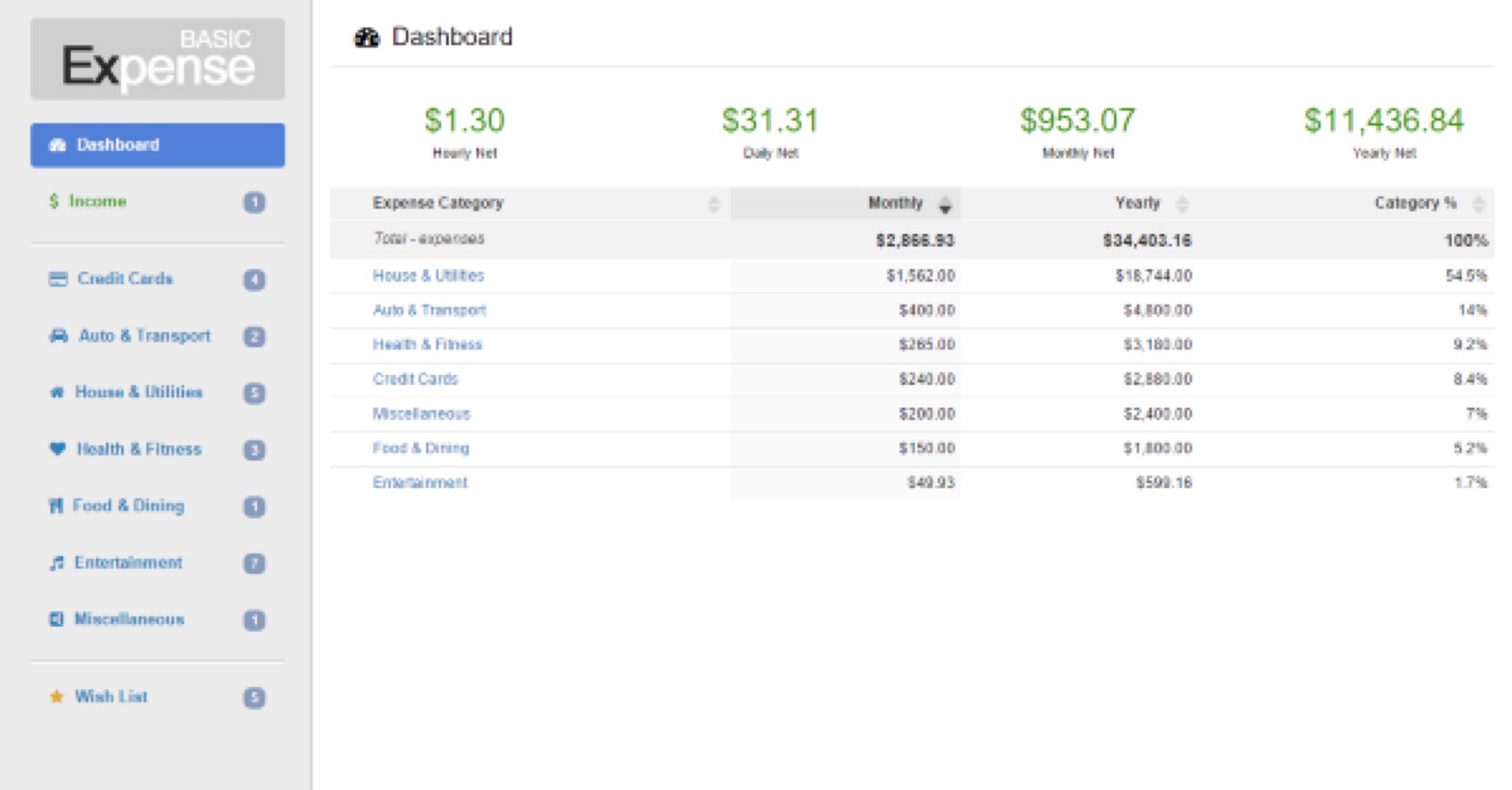 BasicExpense.com, screenshot 1