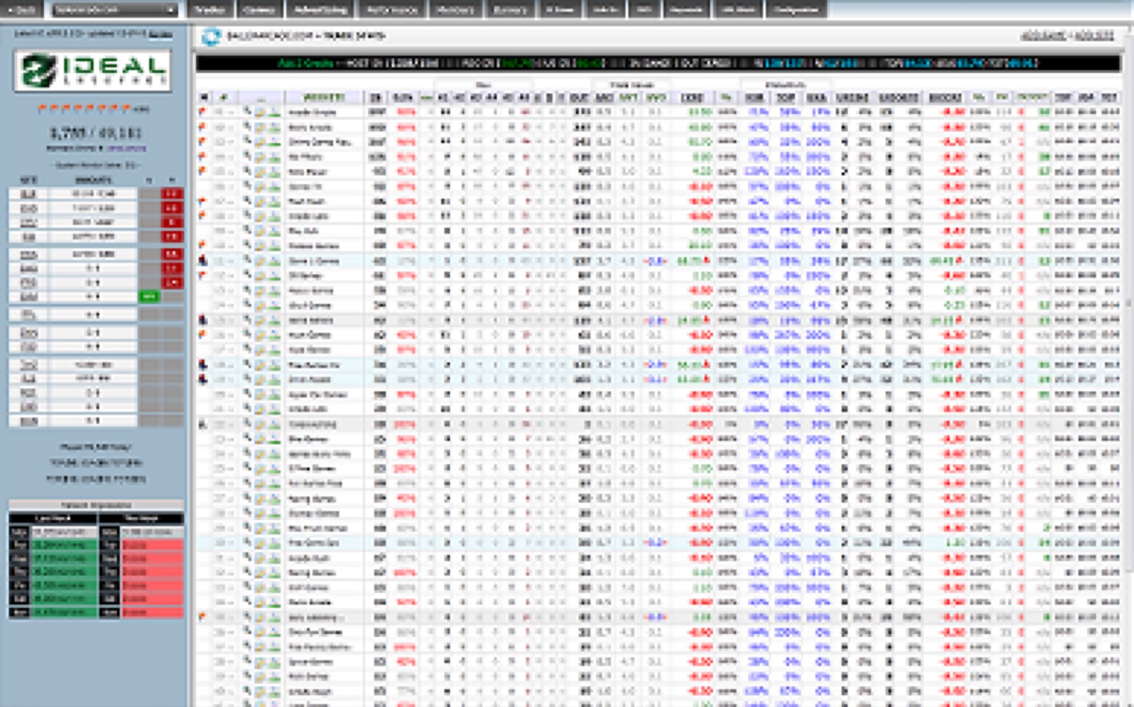 Ideal Internet CMS / Trading Platform, screenshot 2