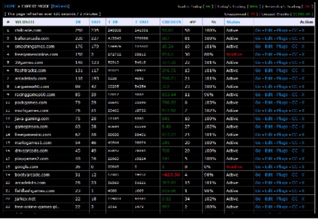 N.A.T.E. (Network Auto Trade Engine), screenshot 2